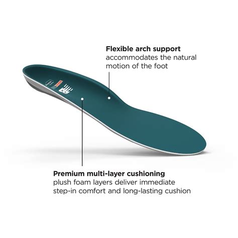 New Balance Casual Ultra Cushion Insoles - Premium, Multi-Layer ...