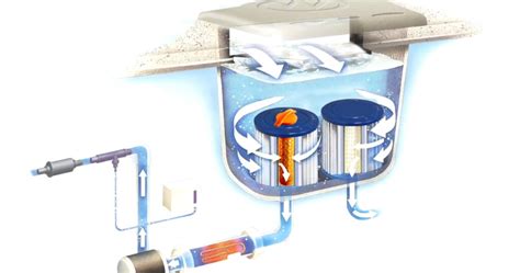 Your Complete Guide to Hot Tub Filters | Water Filter Systems For Spas