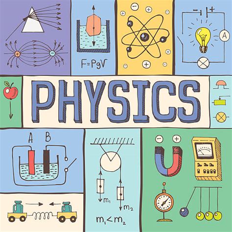 Royalty Free Physics Clip Art, Vector Images & Illustrations - iStock