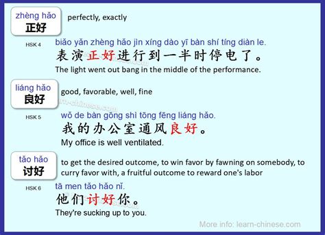 HSK1-好 | Mandarin lessons, Question words, Basic chinese