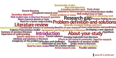 Research Paper Structure – Main Sections and Parts of a Research Paper