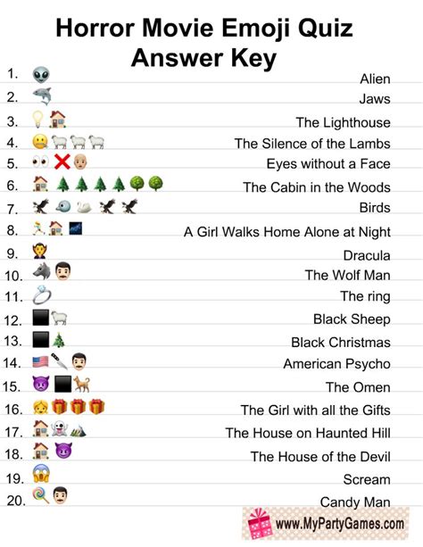 Free Printable Horror Movie Emoji Pictionary Quiz | Emoji quiz, Movie quiz, Guess the emoji