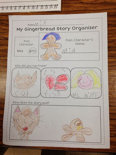 A Spoonful of Learning: Gingerbread Man!! | Christmas kindergarten, Kindergarten fun ...