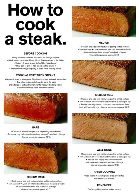 flank steak temperature medium rare