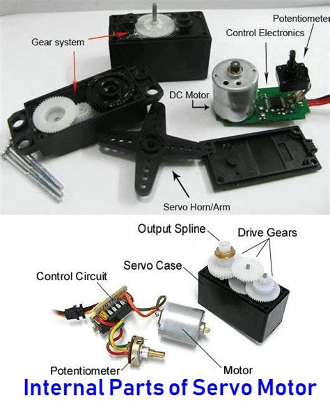 Servo Motor - Types, Construction, Working, Controlling & Applications | Electronic circuit ...