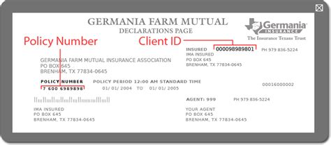 Declarations Page Sample Image | Mutual insurance, Email security, Insurance