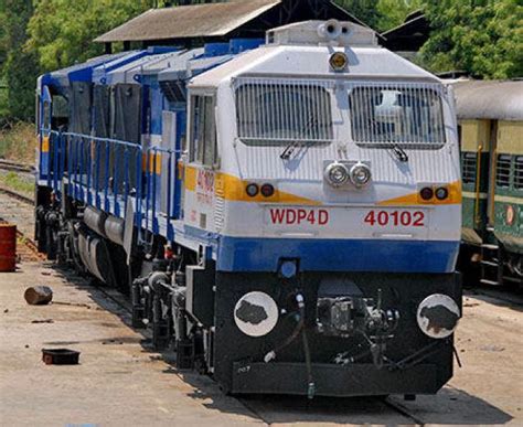 Classification of Locomotives ~ Engineer Diary