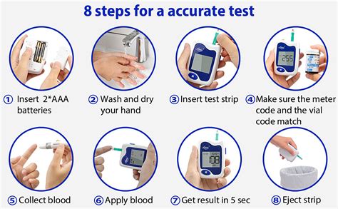 Mua Diabetes Testing Kit - Lovia Blood Sugar Test Kit, 50 Glucometer Strips, 1 Lancing Device ...