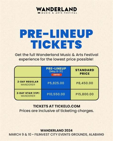 Wanderland 2024's pre-lineup tickets are now on sale