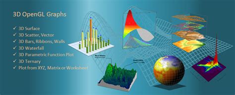 OriginLab - Origin and OriginPro - Data Analysis and Graphing Software