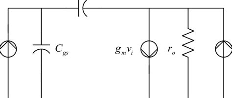 MOSFET Small Signal Equivalent Circuit with Noise Sources | Download Scientific Diagram