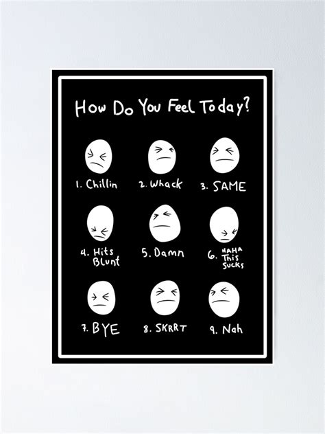 "How Do You Feel Today? Poster" Poster by planetjcost | Redbubble