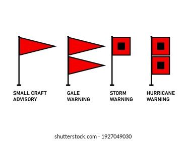 Hurricane Warning Flag Free Clipart