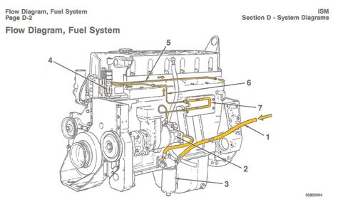 6.7 Cummins Parts Diagram Cummins Coolant Fuel Isb Probe Egt