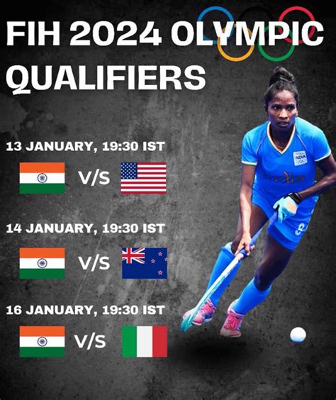 FIH OLYMPIC QUALIFIERS 2024 Indian women are all set to compete in the Fih Olympic Qualifier for ...