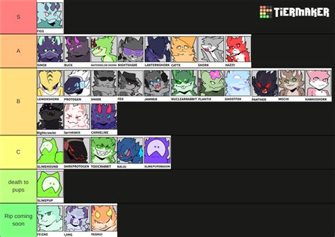 Kaiju Paradise Gootrax Tierlist Tier List (Community Rankings) - TierMaker