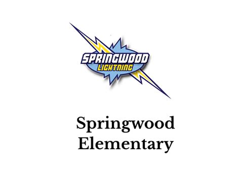 Staff – About Our School – Springwood Elementary