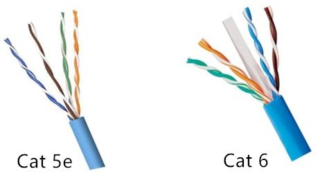 Mismatching Cases Between Cables and Patch Panels – Fiber Optic ...