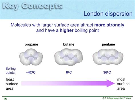 Compounds and Molecules - ppt download