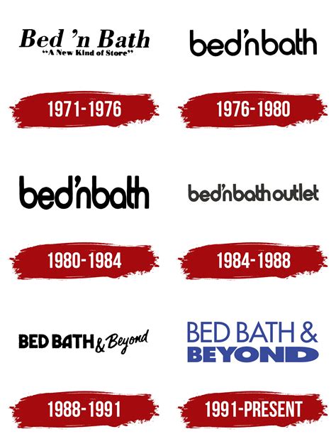 Bed Bath and Beyond Logo, meaning, history, PNG, SVG, vector