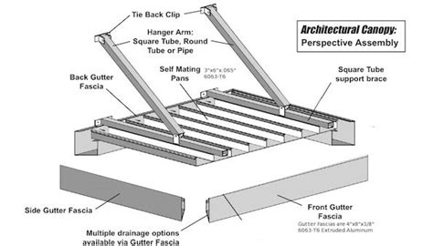 building canopy design | Aluminum awnings, Metal awning, Canopy