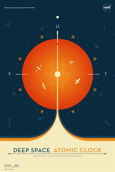 Deep Space Atomic Clock Poster - orange version | NASA Jet Propulsion ...