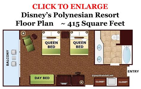 Review: Disney's Polynesian Village Resort