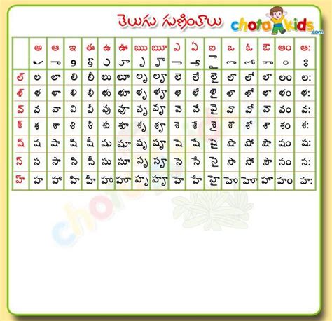 hindi alphabet practice worksheet - balrachna swar vyanjan matra ooo uuu - Felipe Dyer