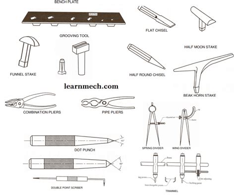 Sheet Metal Tools | Cutting , Marking , Bending Tools