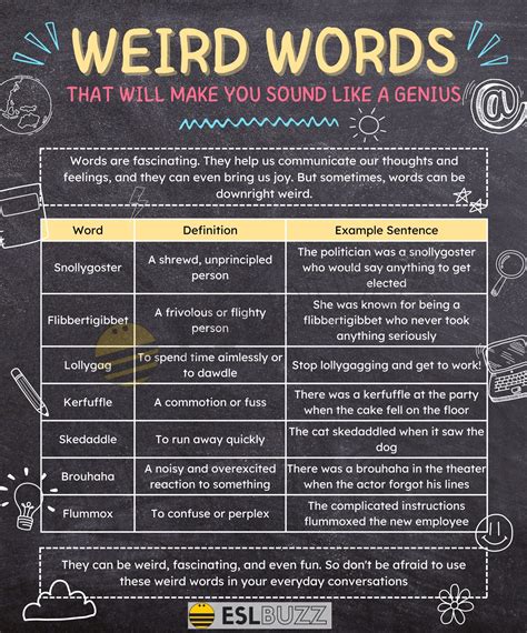 Weird Words: Exploring the Fascinating World of Uncommon Vocabulary ...