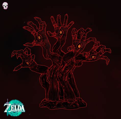 OBJ file GANON HANDS ZELDA TOTK・3D printer model to download・Cults