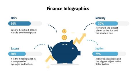 Finance Infographics Google Slides and PowerPoint template