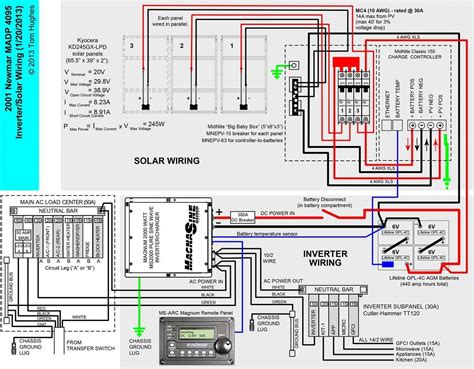 Wfco Rv Converter Wiring Diagram - Wiring Diagram