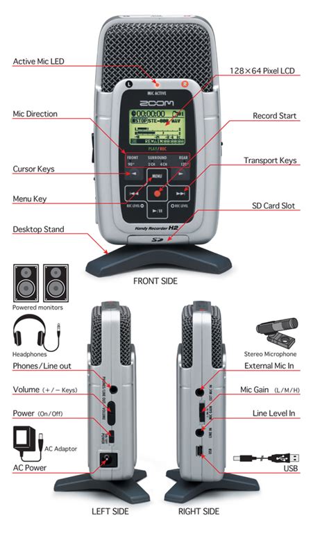 zoom H2 | Listening In