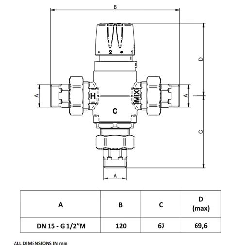 IMI-Hydronic TA-Mix THERMOSTATIC MIXING VALVES User Guide