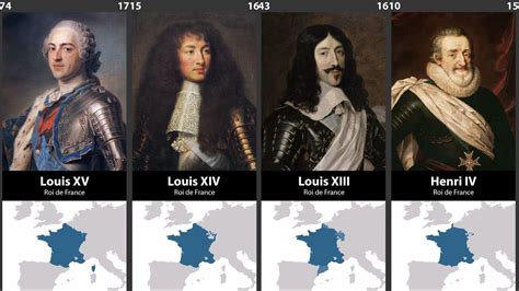 Timeline of the Rulers of France | French history, Classic songs, Germanic tribes