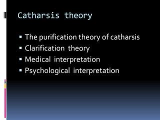 Catharsis | PPT