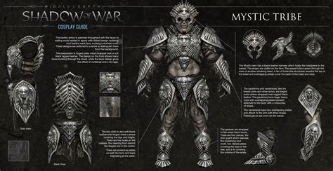 SHADOW OF WAR All 7 Orc Tribes Armor Sets Appearance Revealed - VULKK.com