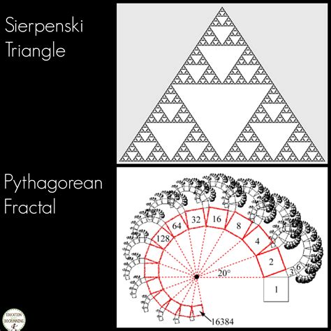 When Math And Art Meet, Beautiful Fractals are Discovered | The TpT Blog