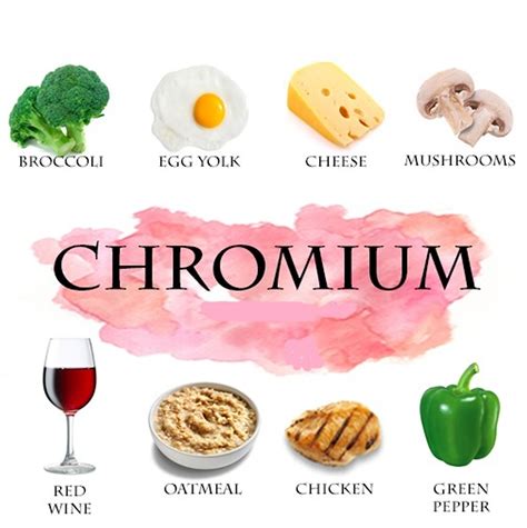 Is Chromium Supplements Essential for Weight Loss?