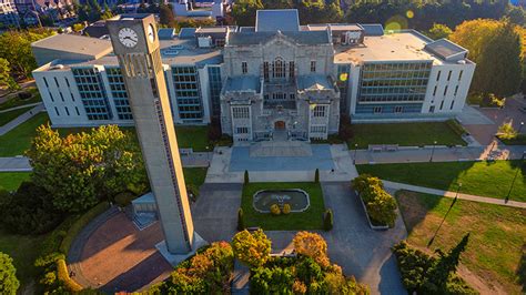 Aerial Campus Photos | UBC Brand | The University of British Columbia