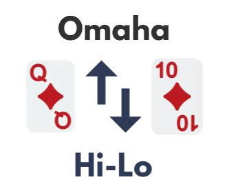 How to Play Omaha Hi-Lo Poker | Rules & Hand Rankings