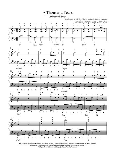 Piano Sheet Music For Beginners Popular Songs Free Printable - Free Printable A To Z