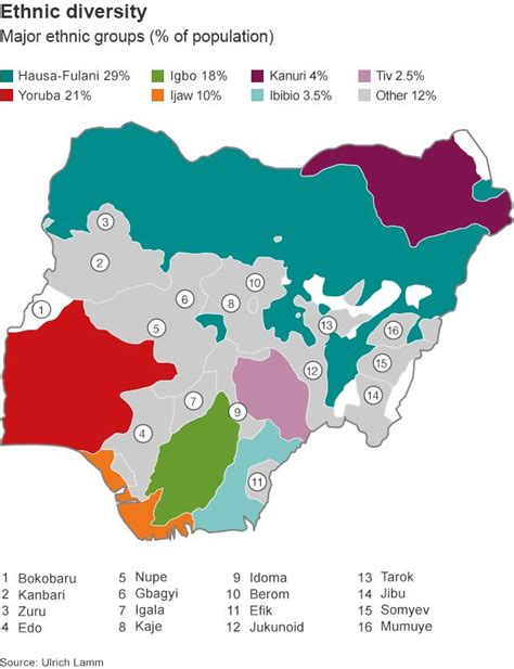 Nigeria elections: Mapping a nation divided - BBC News