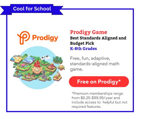 Is Prodigy the Game a good choice for your kids? An unbiased review by ...