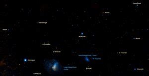 Achernar location | Star Facts