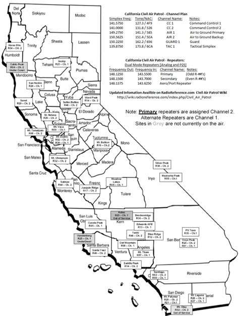 California Prison Map