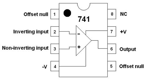 Bonus 741 Op Amp Non Inverting Comparator Voltage And Heat Measurements | Images and Photos finder