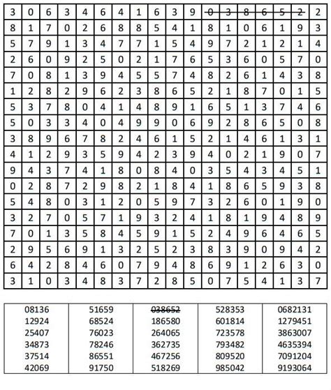 Difficult Number Search Puzzle 4 | Math word search, Difficult puzzles, Number puzzles