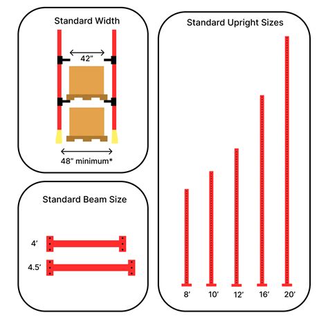 What is Drive-in Racking System? | Design and Types